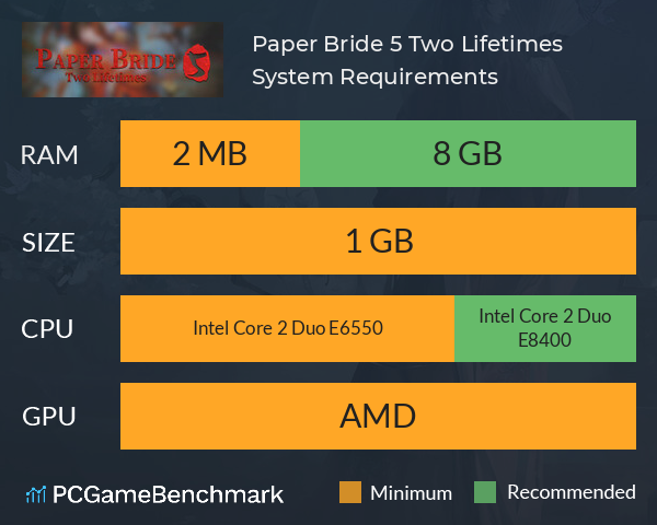 Paper Bride 5 Two Lifetimes System Requirements PC Graph - Can I Run Paper Bride 5 Two Lifetimes