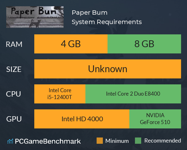 Paper Bum System Requirements PC Graph - Can I Run Paper Bum