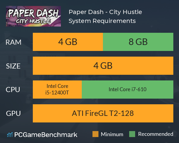 Paper Dash - City Hustle System Requirements PC Graph - Can I Run Paper Dash - City Hustle