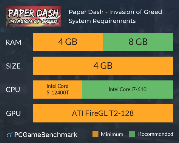 Paper Dash - Invasion of Greed System Requirements PC Graph - Can I Run Paper Dash - Invasion of Greed