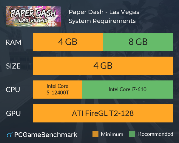 Paper Dash - Las Vegas System Requirements PC Graph - Can I Run Paper Dash - Las Vegas