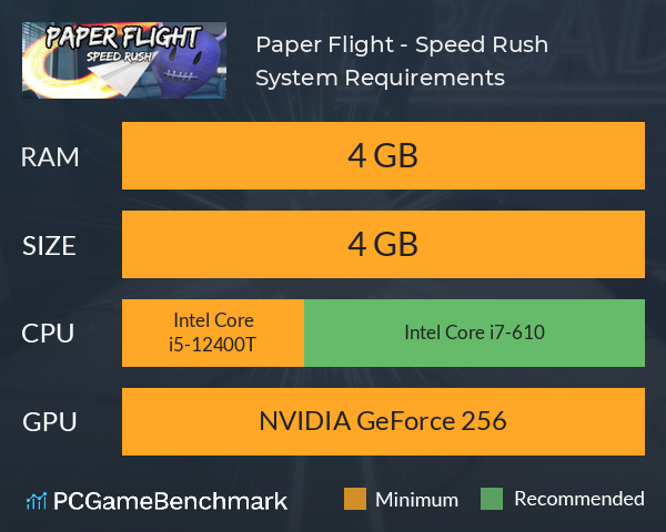 Paper Flight - Speed Rush System Requirements PC Graph - Can I Run Paper Flight - Speed Rush