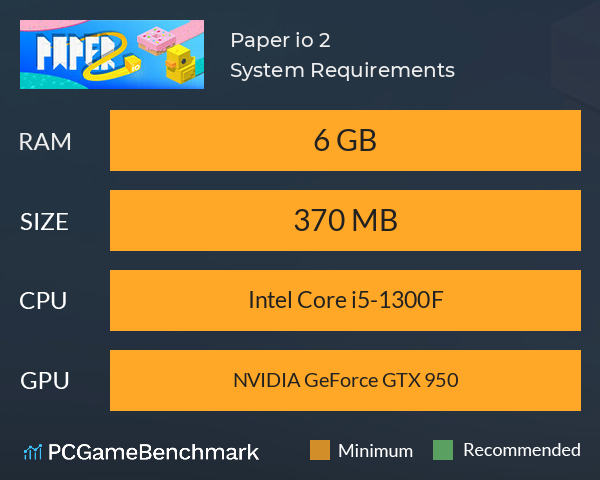 Paper io 2 System Requirements PC Graph - Can I Run Paper io 2