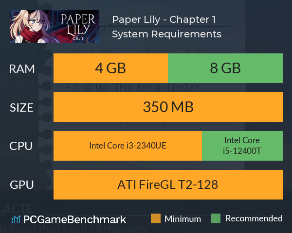 Paper Lily - Chapter 1 System Requirements PC Graph - Can I Run Paper Lily - Chapter 1