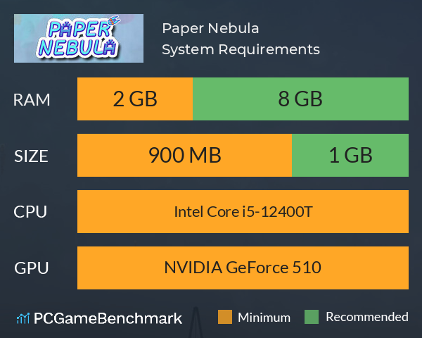 Paper Nebula System Requirements PC Graph - Can I Run Paper Nebula