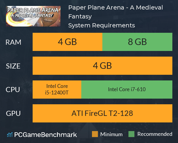 Paper Plane Arena - A Medieval Fantasy System Requirements PC Graph - Can I Run Paper Plane Arena - A Medieval Fantasy