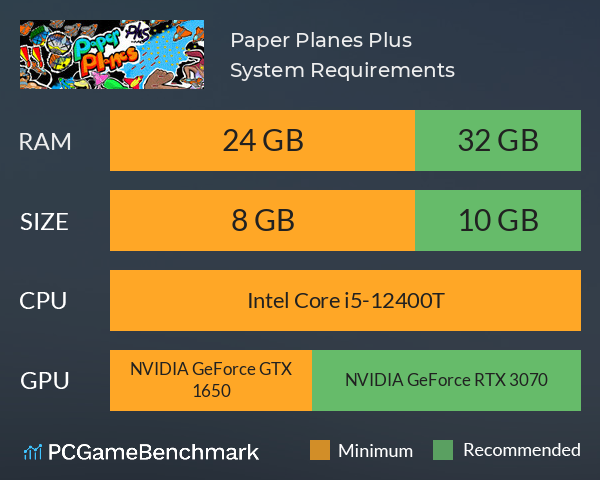 Paper Planes Plus System Requirements PC Graph - Can I Run Paper Planes Plus