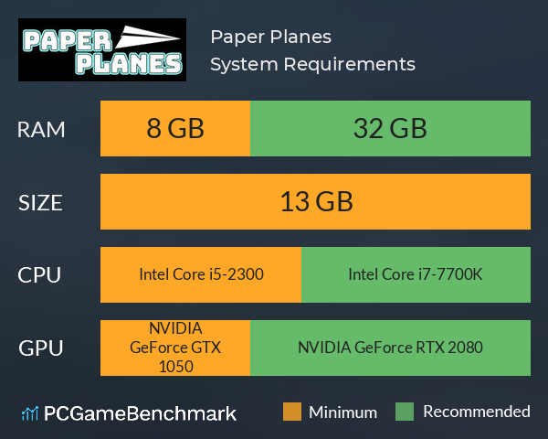 Paper Planes System Requirements PC Graph - Can I Run Paper Planes