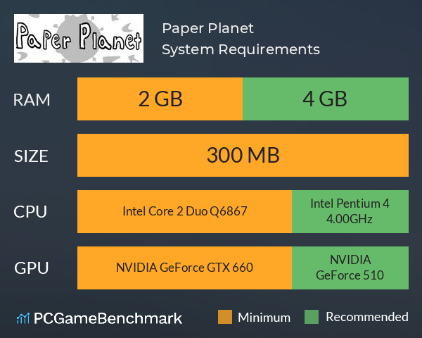 Paper Planet System Requirements PC Graph - Can I Run Paper Planet