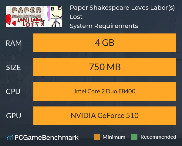 Paper Shakespeare: Loves Labor(s) Lost System Requirements PC Graph - Can I Run Paper Shakespeare: Loves Labor(s) Lost