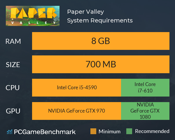 Paper Valley System Requirements PC Graph - Can I Run Paper Valley