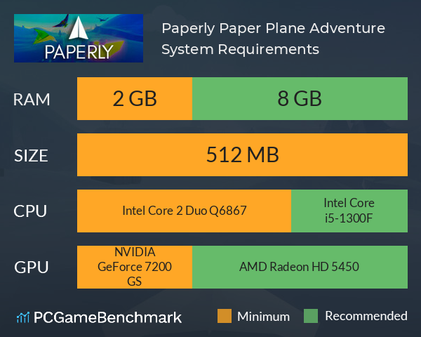 Paperly: Paper Plane Adventure System Requirements PC Graph - Can I Run Paperly: Paper Plane Adventure