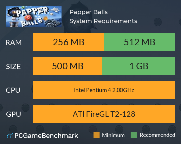 Papper Balls System Requirements PC Graph - Can I Run Papper Balls