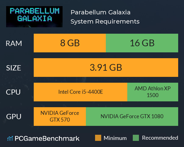 Parabellum Galaxia System Requirements PC Graph - Can I Run Parabellum Galaxia