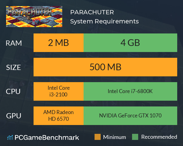 PARACHUTER System Requirements PC Graph - Can I Run PARACHUTER