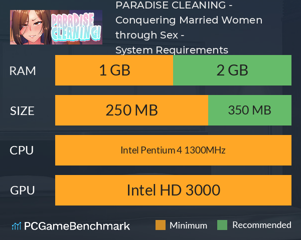 PARADISE CLEANING - Conquering Married Women through Sex - System Requirements PC Graph - Can I Run PARADISE CLEANING - Conquering Married Women through Sex -