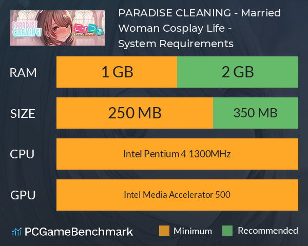 PARADISE CLEANING - Married Woman Cosplay Life - System Requirements PC Graph - Can I Run PARADISE CLEANING - Married Woman Cosplay Life -