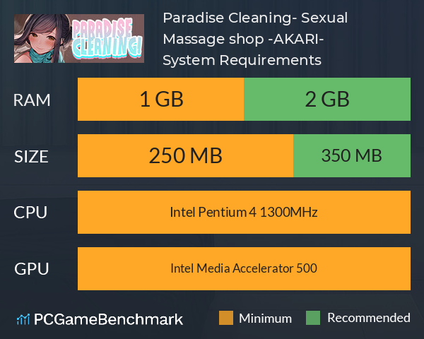 Paradise Cleaning!- Sexual Massage shop -AKARI- System Requirements PC Graph - Can I Run Paradise Cleaning!- Sexual Massage shop -AKARI-