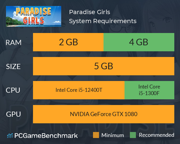 Paradise Girls System Requirements PC Graph - Can I Run Paradise Girls