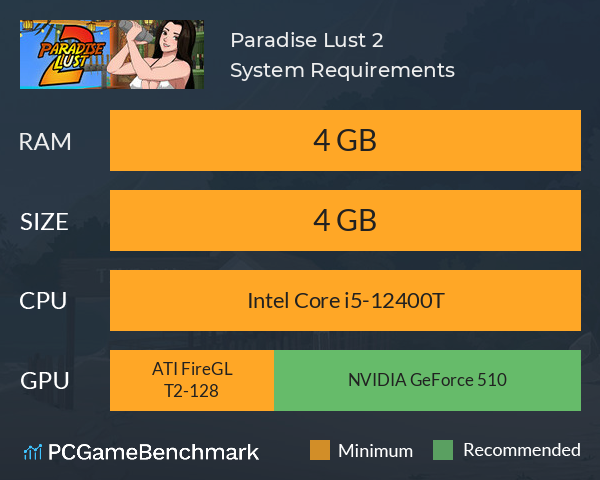 Paradise Lust 2 System Requirements PC Graph - Can I Run Paradise Lust 2