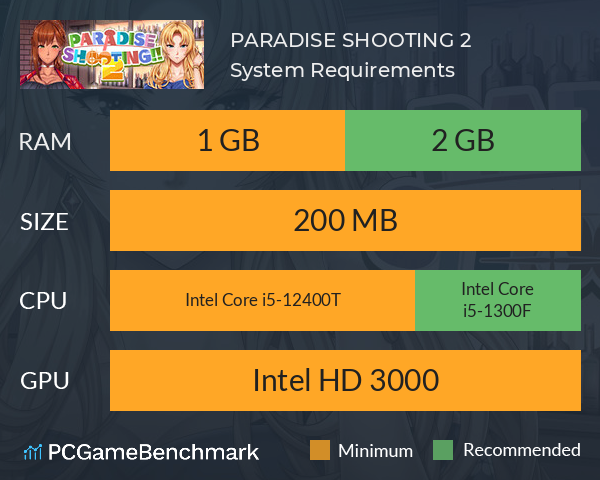 PARADISE SHOOTING 2!! System Requirements PC Graph - Can I Run PARADISE SHOOTING 2!!