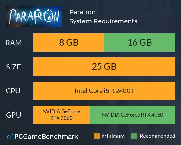 Parafron System Requirements PC Graph - Can I Run Parafron