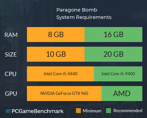 Paragone Bomb System Requirements PC Graph - Can I Run Paragone Bomb