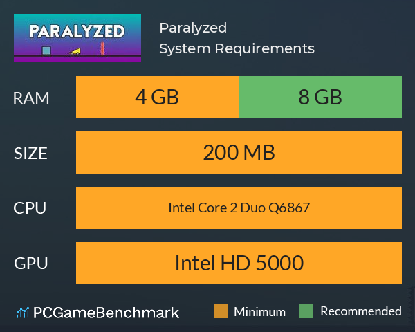 Paralyzed System Requirements PC Graph - Can I Run Paralyzed