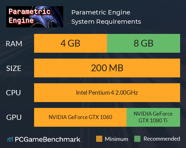 Parametric Engine System Requirements PC Graph - Can I Run Parametric Engine