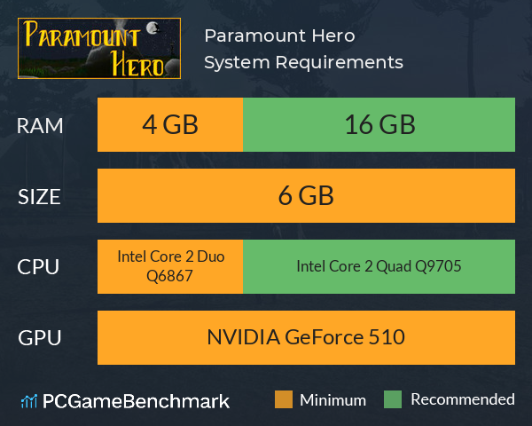 Paramount Hero System Requirements PC Graph - Can I Run Paramount Hero