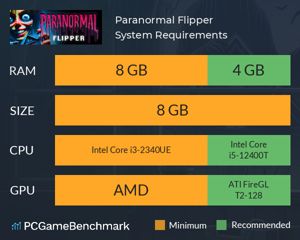 Paranormal Flipper System Requirements PC Graph - Can I Run Paranormal Flipper