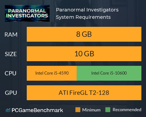 Paranormal Investigators System Requirements PC Graph - Can I Run Paranormal Investigators