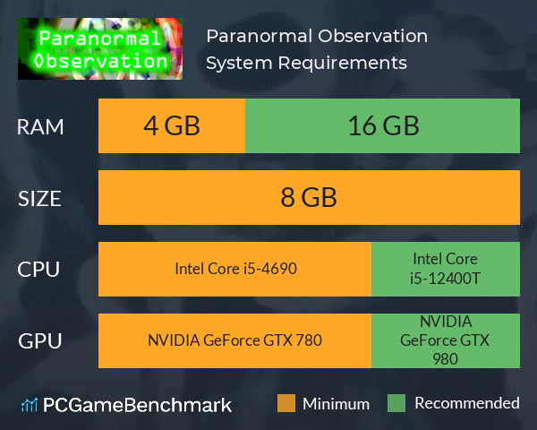 Paranormal Observation System Requirements PC Graph - Can I Run Paranormal Observation