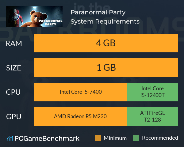 Paranormal Party System Requirements PC Graph - Can I Run Paranormal Party