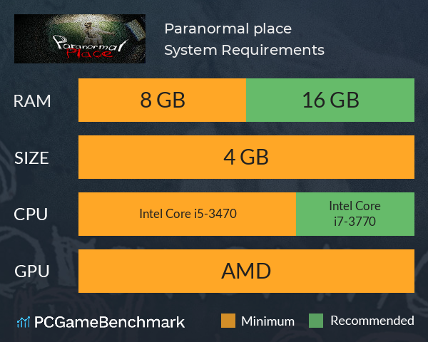 Paranormal place System Requirements PC Graph - Can I Run Paranormal place