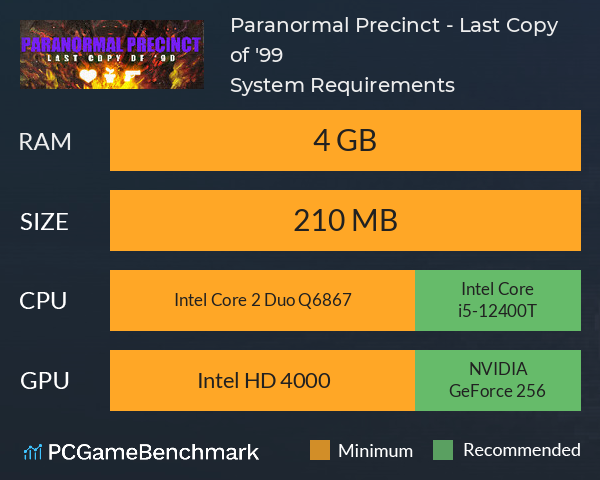 Paranormal Precinct - Last Copy of '99 System Requirements PC Graph - Can I Run Paranormal Precinct - Last Copy of '99