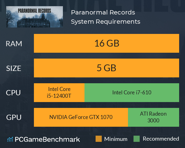 Paranormal Records System Requirements PC Graph - Can I Run Paranormal Records