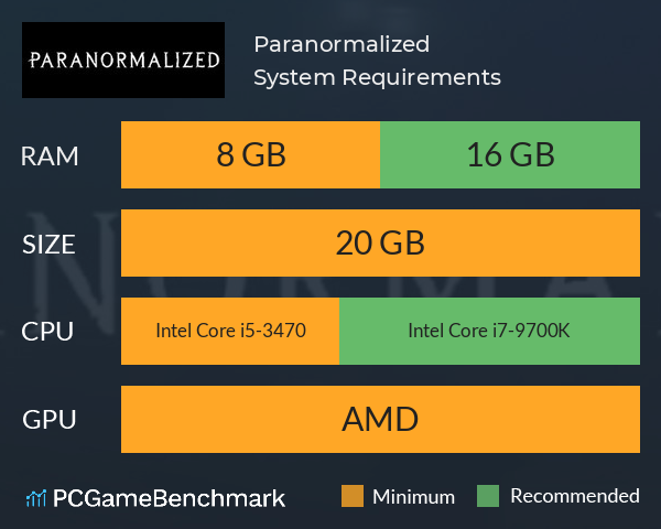 Paranormalized System Requirements PC Graph - Can I Run Paranormalized