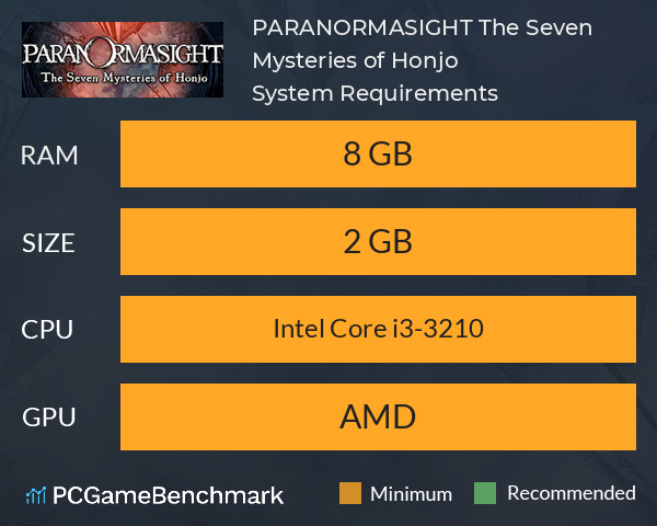 PARANORMASIGHT: The Seven Mysteries of Honjo System Requirements PC Graph - Can I Run PARANORMASIGHT: The Seven Mysteries of Honjo