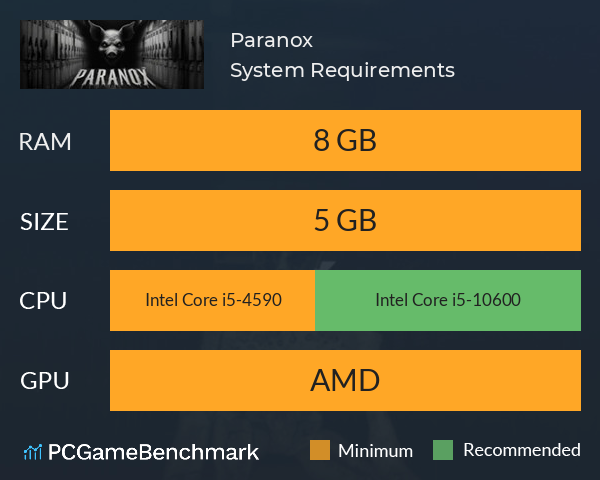 Paranox System Requirements PC Graph - Can I Run Paranox