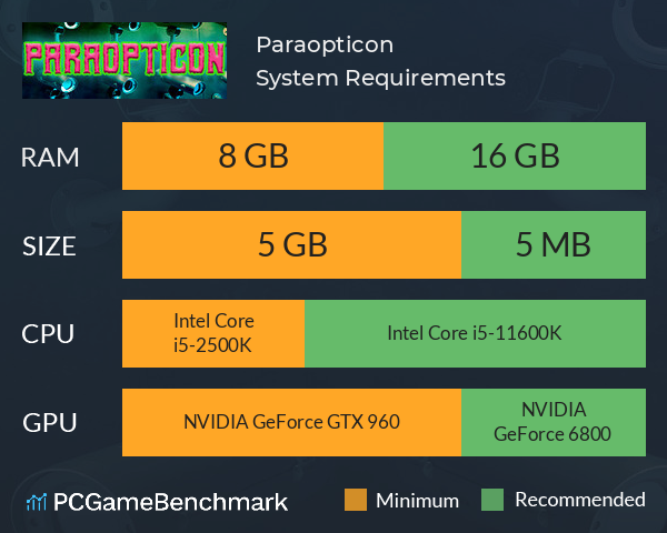 Paraopticon System Requirements PC Graph - Can I Run Paraopticon