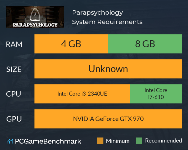 Parapsychology System Requirements PC Graph - Can I Run Parapsychology