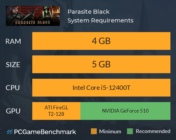 Parasite Black System Requirements PC Graph - Can I Run Parasite Black