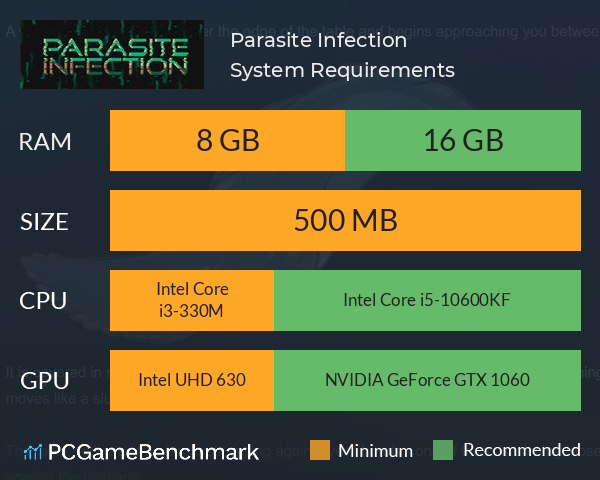 Parasite Infection System Requirements PC Graph - Can I Run Parasite Infection