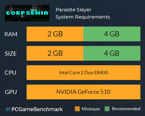 Parasite Slayer System Requirements PC Graph - Can I Run Parasite Slayer