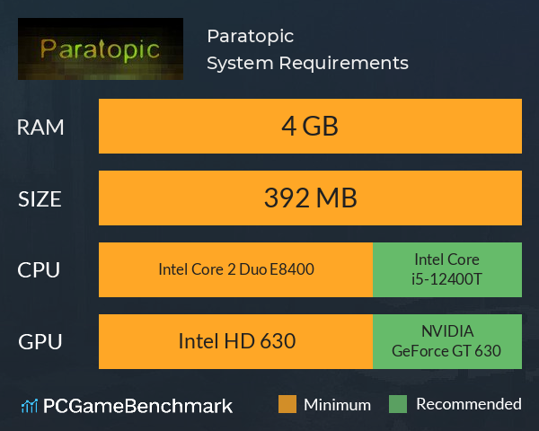 Paratopic System Requirements PC Graph - Can I Run Paratopic