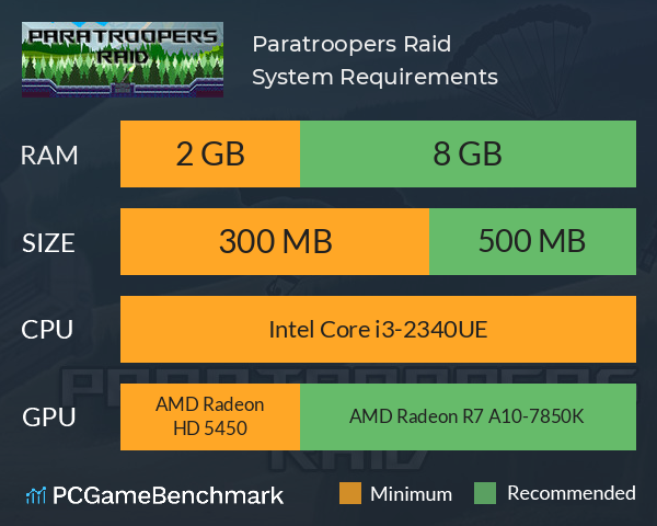 Paratroopers Raid System Requirements PC Graph - Can I Run Paratroopers Raid