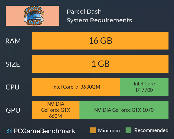 Parcel Dash System Requirements PC Graph - Can I Run Parcel Dash