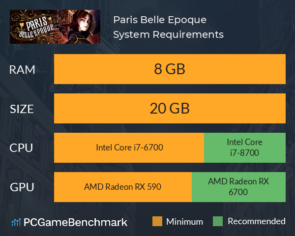 Paris Belle Epoque System Requirements PC Graph - Can I Run Paris Belle Epoque