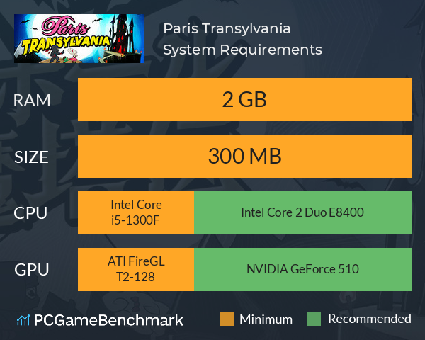 Paris Transylvania System Requirements PC Graph - Can I Run Paris Transylvania